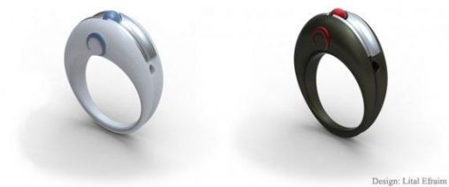 Een Muis-Ring voor touchscreens