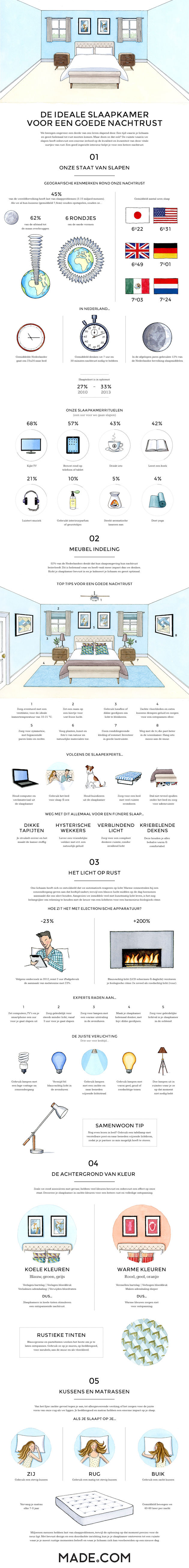 Sleep-infographic