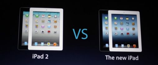Verschillen Nieuwe iPad vs iPad 2