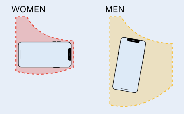 zakken-iphone