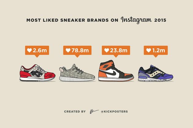 meest-gelikete-sneakers-instagram