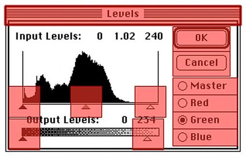 sc-3-levels.jpg