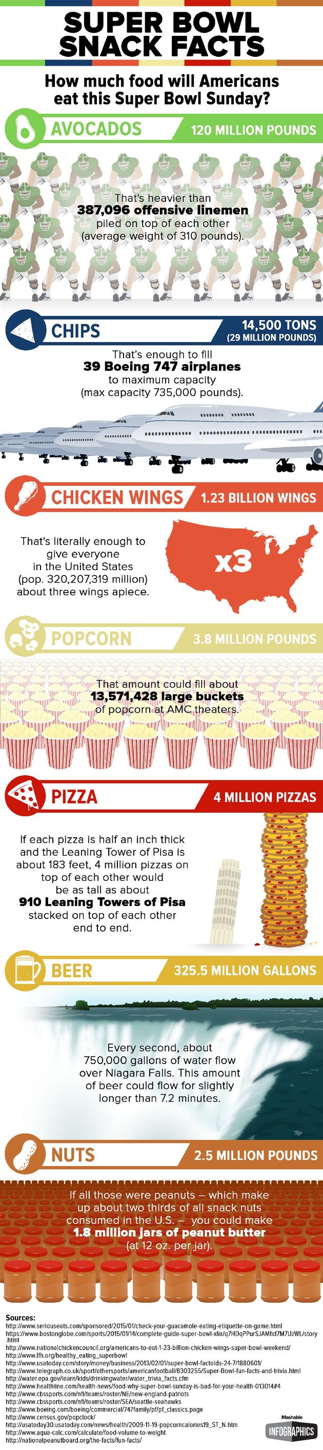Superbowl-snacks